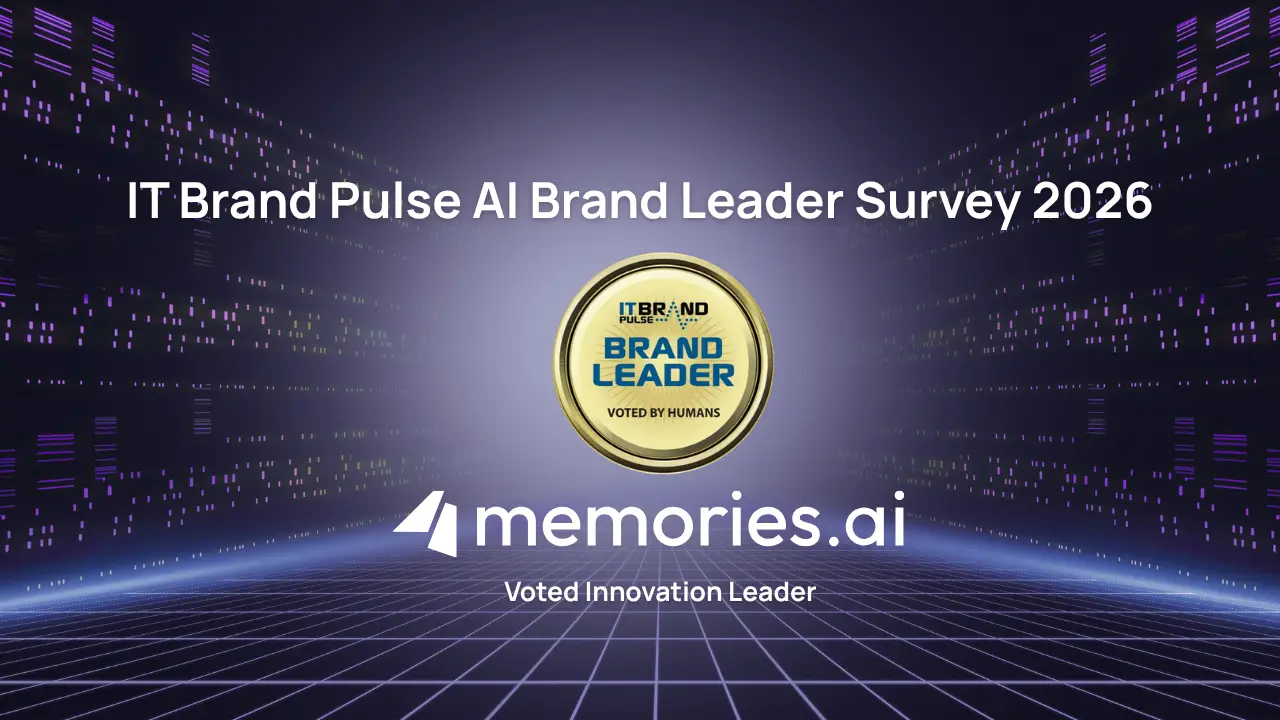 Memories.ai Named Innovation Leader in Multimodal Memory Platforms