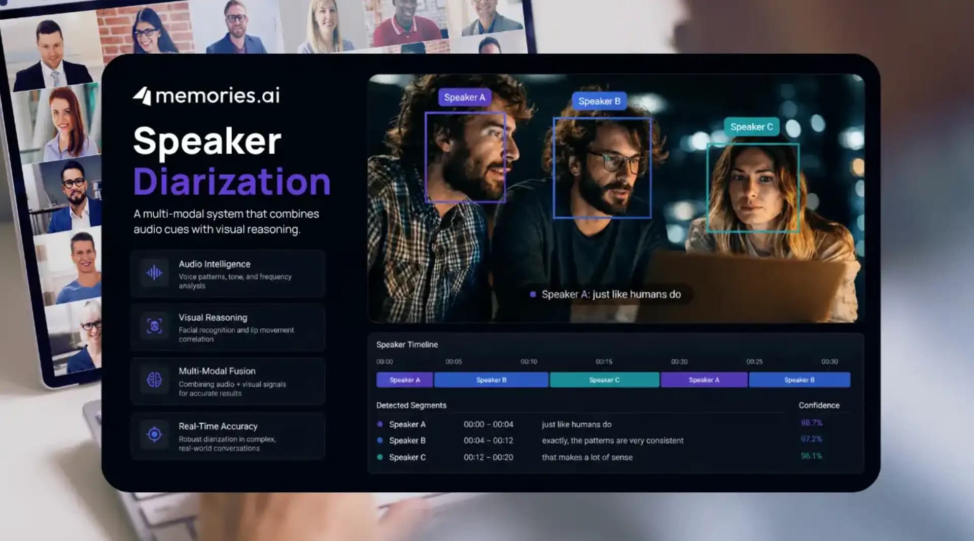 Revolutionizing Speaker Diarization: The World's First Multimodal AI