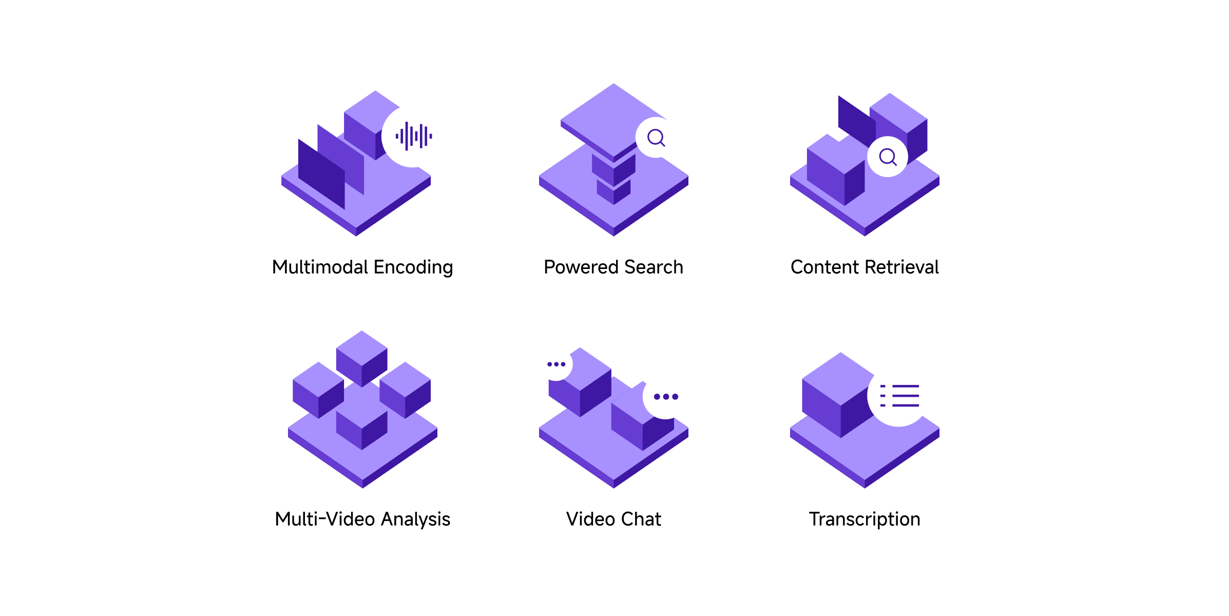 key features