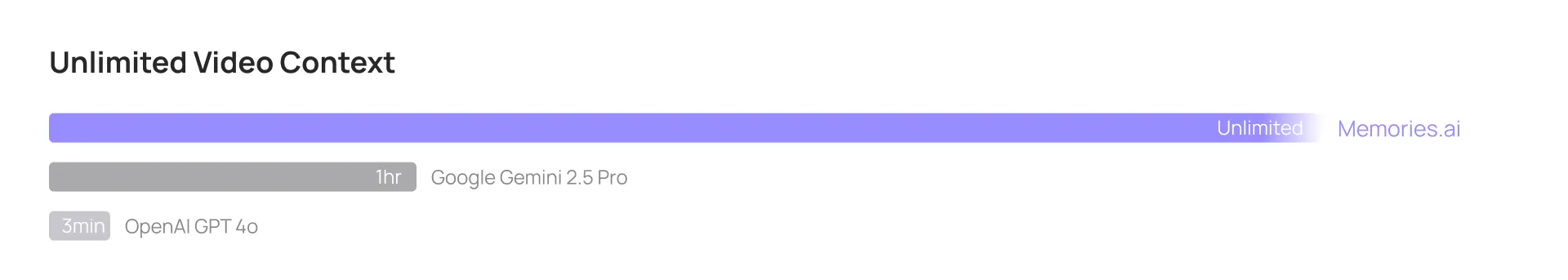 parameter